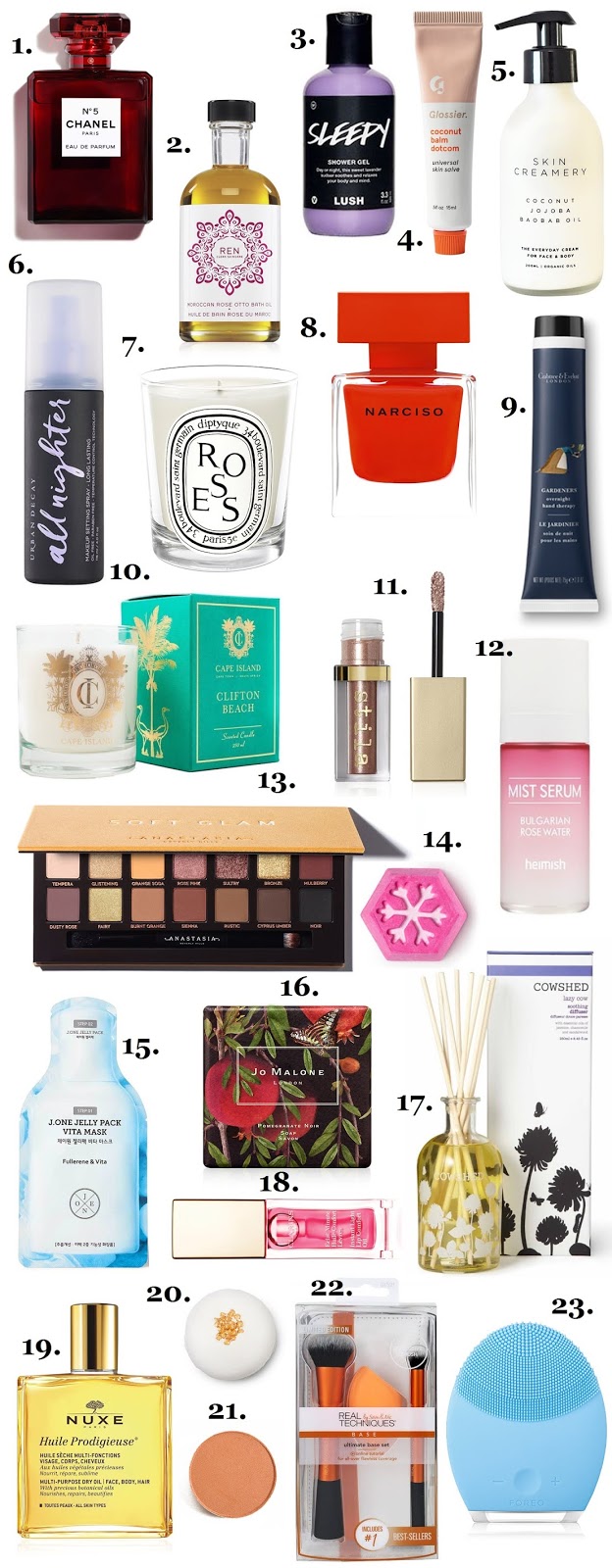 BEAUTY CHRISTMAS GIFT GUIDE - Kiss Blush & Tell - Skincare and